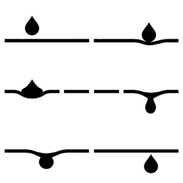 Water Drops Falling Onto Surface.