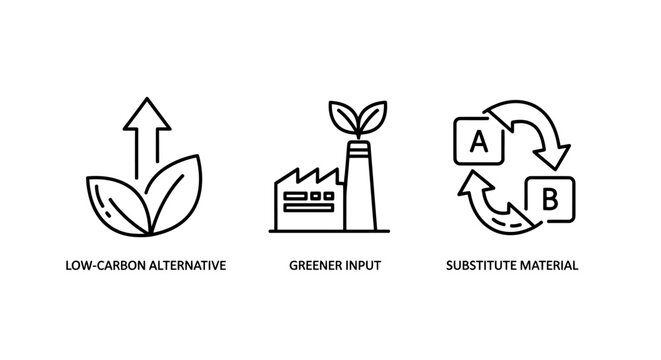 Sustainable industry and eco friendly material icons with sustainable industry friendly materials environment innovation manufacturing production alternative substitution conservation
