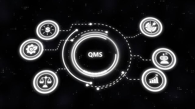 Qms management system digital network infographic animation