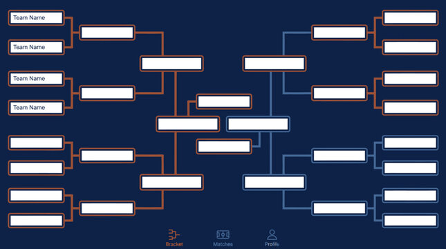 A complex tournament bracket diagram shows various competing teams and their progression paths.