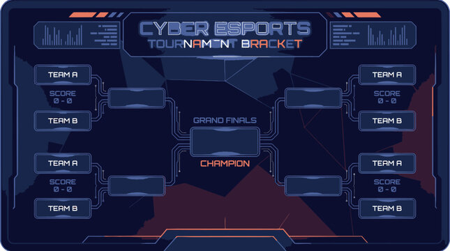 A cyber e-sports tournament bracket displays teams competing on a digital screen.