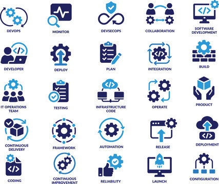 Set of icons representing software development and it operations concepts with software, development