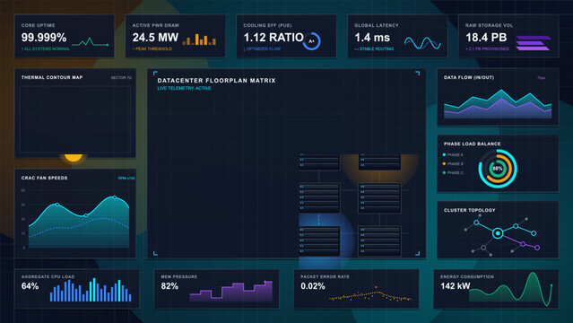 Dark datacenter monitoring dashboard with floorplan matrix, server racks, uptime metrics, power load charts and network telemetry panels