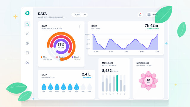 Clean wellness app dashboard with activity rings, sleep graph, hydration tracker, step bars, mindfulness panel and green leaves on a soft grid