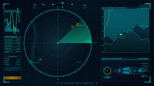 Futuristic submarine sonar dashboard with circular navigation sweep, depth chart, acoustic profile, diagnostics, and ballast controls on dark grid