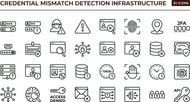 Credential mismatch detection infrastructure line icons for cybersecurity authentication monitoring identity protection and access management systems