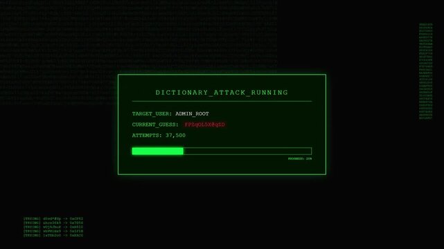 Dictionary Attack Password Cracking Process with Admin Root Target and Data Security Breach Brute Force Hacking Interface Animation.