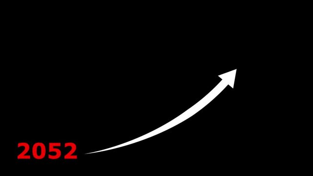 Business growth forecast in the transparent background. Projects an upward trend line from 2052 to 2053 over a bar chart. strategic planning and future financial progress 4k video. 