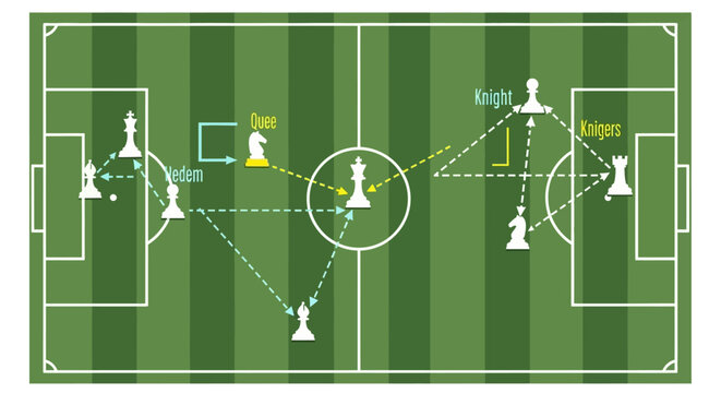 Soccer players on green field.