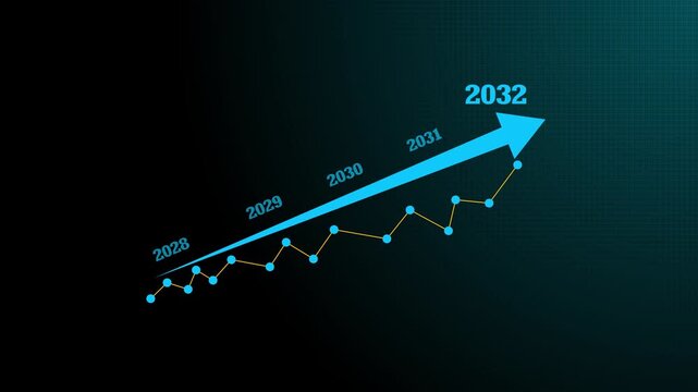 Business hand drawing upward financial growth chart with stacked coins on desk, showing annual profit increase from 2028 to 2032 investment planning. Motion graphics of graph.4k animation video graph