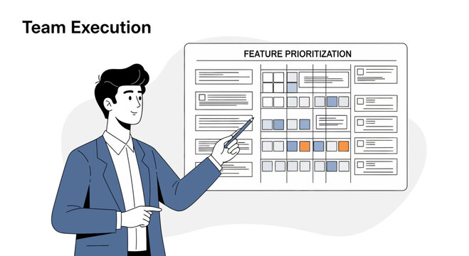 Business team execution strategy planning, feature prioritization board