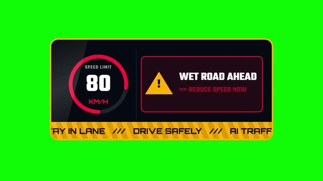 AI Traffic Monitoring System HUD with Wet Road Warning and Speed Limit Display on Green Screen
