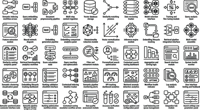 Search relevance optimization outline icon set with query analytics ranking and retrieval workflow symbols for app design