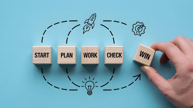 Strategic workflow process visualization Wooden blocks spell START, PLAN, WORK, CHECK, WIN, illustrating methodical project management, step-by-step execution, and business success