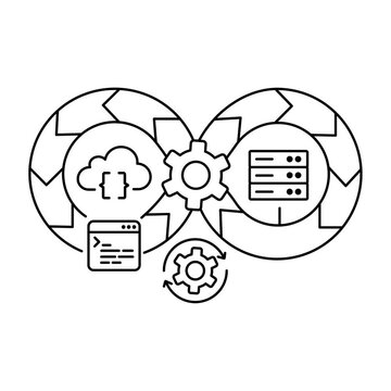 Infrastructure as Code DevOps Automation Animation