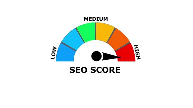 A colorful semicircular gauge showing aseo score status with a black needle pointing to the red section on a white background for digital marketing performance analysis