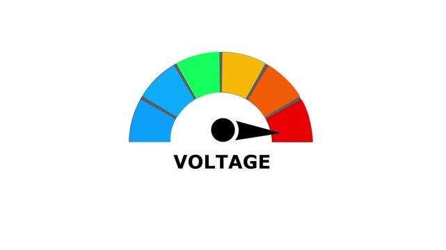 Voltage level gauge with a black needle pointing to the red danger zone on a white background for electrical monitoring systems