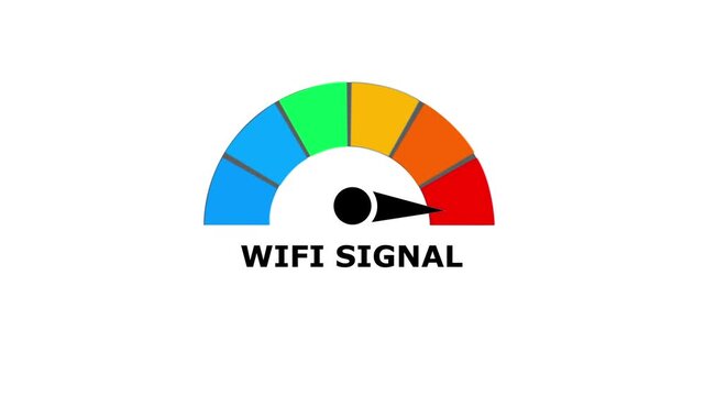 Wifi signal gauge with a black needle pointing to the red danger zone on a white background for network monitoring systems