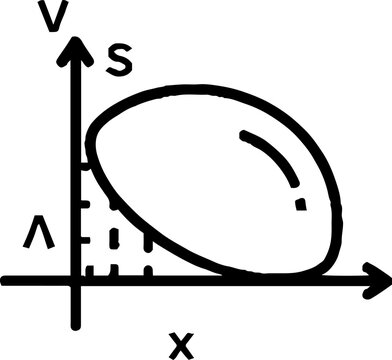 Mathematical Graph with Ellipsoid Shape on Coordinate Plane