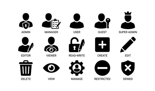 User role icons showing permissions and labels on white grid