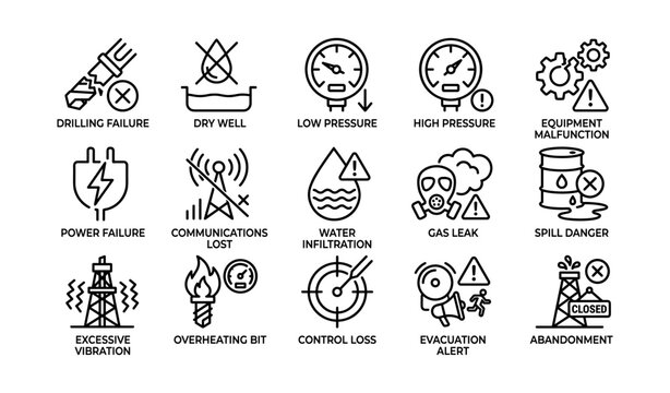 Industrial hazard icons displayed in grid on white background