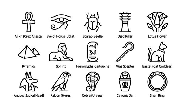 Egyptian symbols and hieroglyph icons arranged in labeled grid