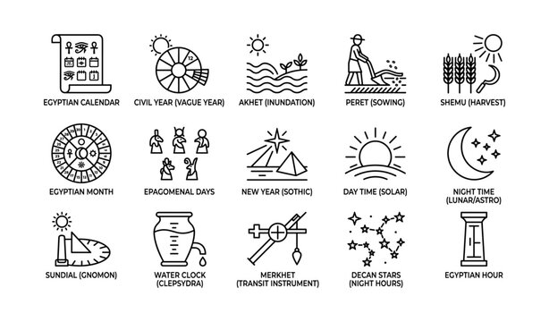 Ancient egyptian calendar and timekeeping icons in grid