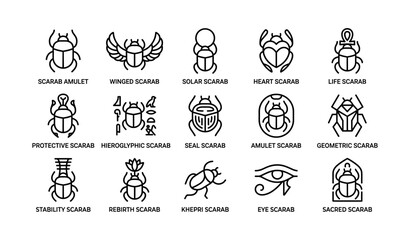 Fototapeta premium Various scarab icons displayed in labeled grid layout