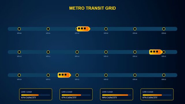 A sophisticated urban mobility dashboard showcasing animated transit trains gliding across a digital grid of metro lines against a deep navy blue background interface