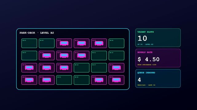 An animated urban mobility dashboard displaying real time parking occupancy data with shifting magenta car icons and updating vacant slot counters on dark navy backgrounds