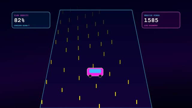 An advanced urban mobility dashboard displaying real time vehicle ping data and flow density percentages for a magenta bus traveling along a futuristic road