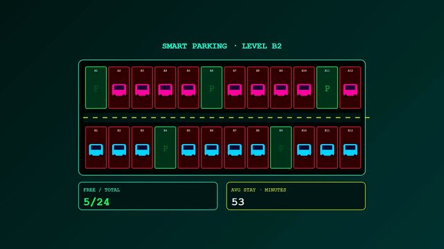 A glowing urban mobility dashboard showing real time occupancy changes of a subterranean parking lot with magenta and blue vehicle icons on a dark screen