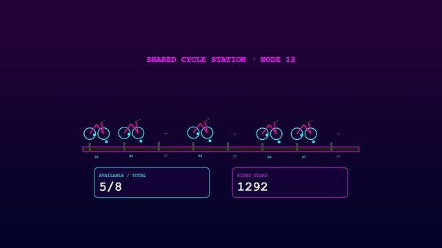 A sleek urban mobility dashboard displays real time bicycle rental data with neon magenta and cyan graphics flickering against a deep purple digital void
