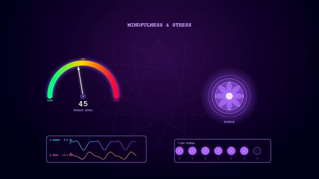 An advanced holographic interface for Smartwatch Health Tracking monitors psychological stress levels via a luminous gauge and fluctuating neural oscillations for holistic wellness management