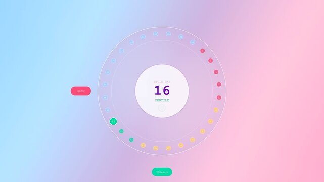 An elegant animation showcasing Smartwatch Health Tracking through a fluid interface that monitors menstrual cycles and ovulation phases with soft pastel gradient visual transitions