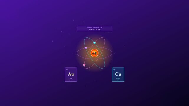 A sophisticated animation depicting an Ai Lab Discovery where quantum atomic particles orbit a glowing nucleus between elemental gold and copper in deep purple