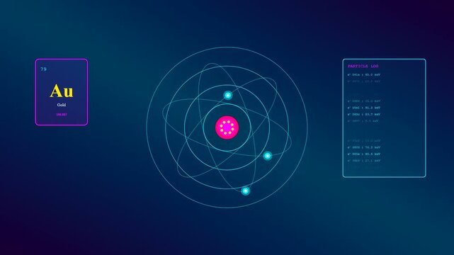 An immersive Ai Lab Discovery simulation featuring a rotating gold atom with glowing electrons and fluctuating data panels for advanced scientific research and quantum analysis