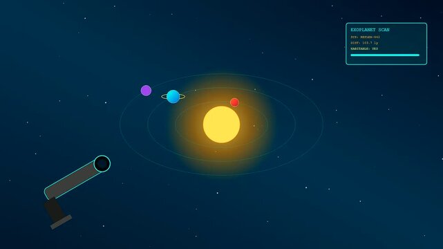 An Ai Lab Discovery simulation depicting a stylized stellar system where diverse exoplanets orbit a luminous star while a digital interface tracks astronomical data