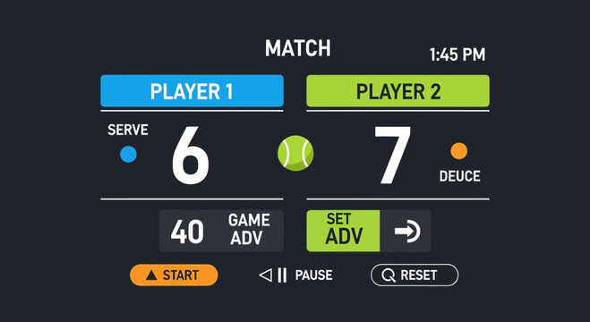 Tennis scoreboard showing player scores and game status