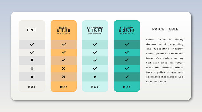 Modern pricing table template with four tiers: free, basic, standard, and premium plans with checkmarks, monthly subscription costs, buy buttons, and feature list on white card.