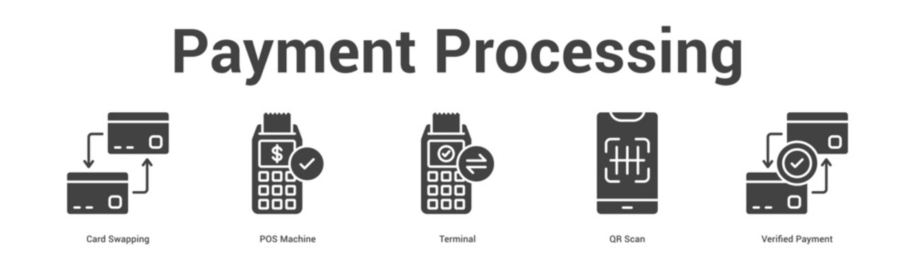 Payment Processing web banner icon set vector illustration concept for business with icon of Card Swapping, POS Machine, Terminal, QR Sc.