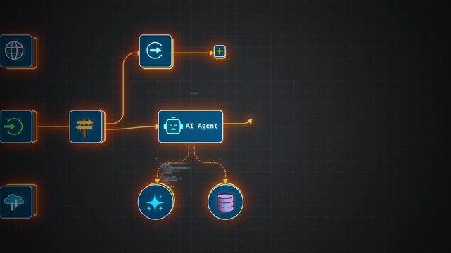AI Agent Automating Workflow System Integration Process Motion Design Seamless Loop