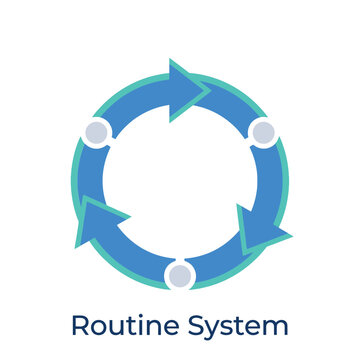 Routine system cycle, habit loop automation, standard operating procedures, organizational efficiency workshop, recurring task management, clean vector illustration