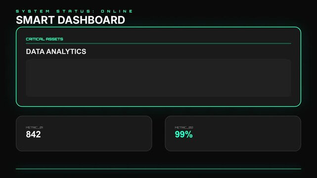 Smart Dashboard Interface Displaying Data Analytics and Business Statistics.