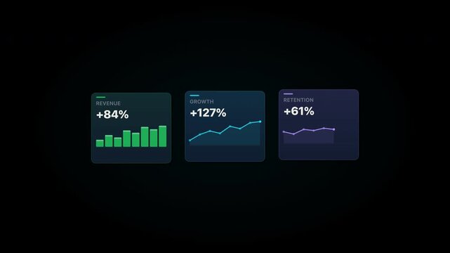 Three data dashboards showing increasing stats with various chart types. Perfect for presentations, reports, analytics, business insights, and data visualization projects.