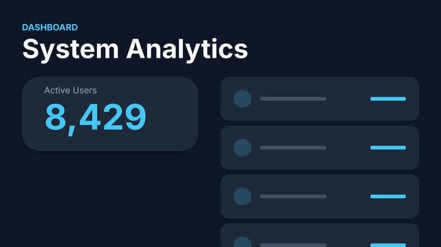 System Analytics Dashboard Showing Data and Information Displayed on Screen.