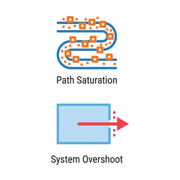 Complex dependency network icon, tangled flow diagram, bottleneck detection workshop, process improvement session, complexity mapping toolkit, strategy planning, vector design