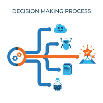Decision making process icon, multi path routing with risks rewards, leadership training session, critical thinking workshop, business strategy vector illustration