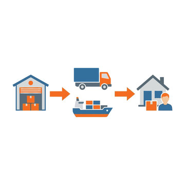 Logistics delivery path, warehouse to truck to ship to home, supply planning workshop, freight management session, distribution network, vector illustration