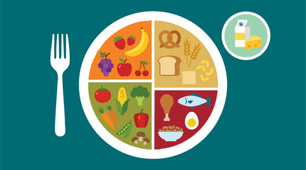 Healthy Eating Plate with Food Group Guide and Dairy Options © GraphWorks